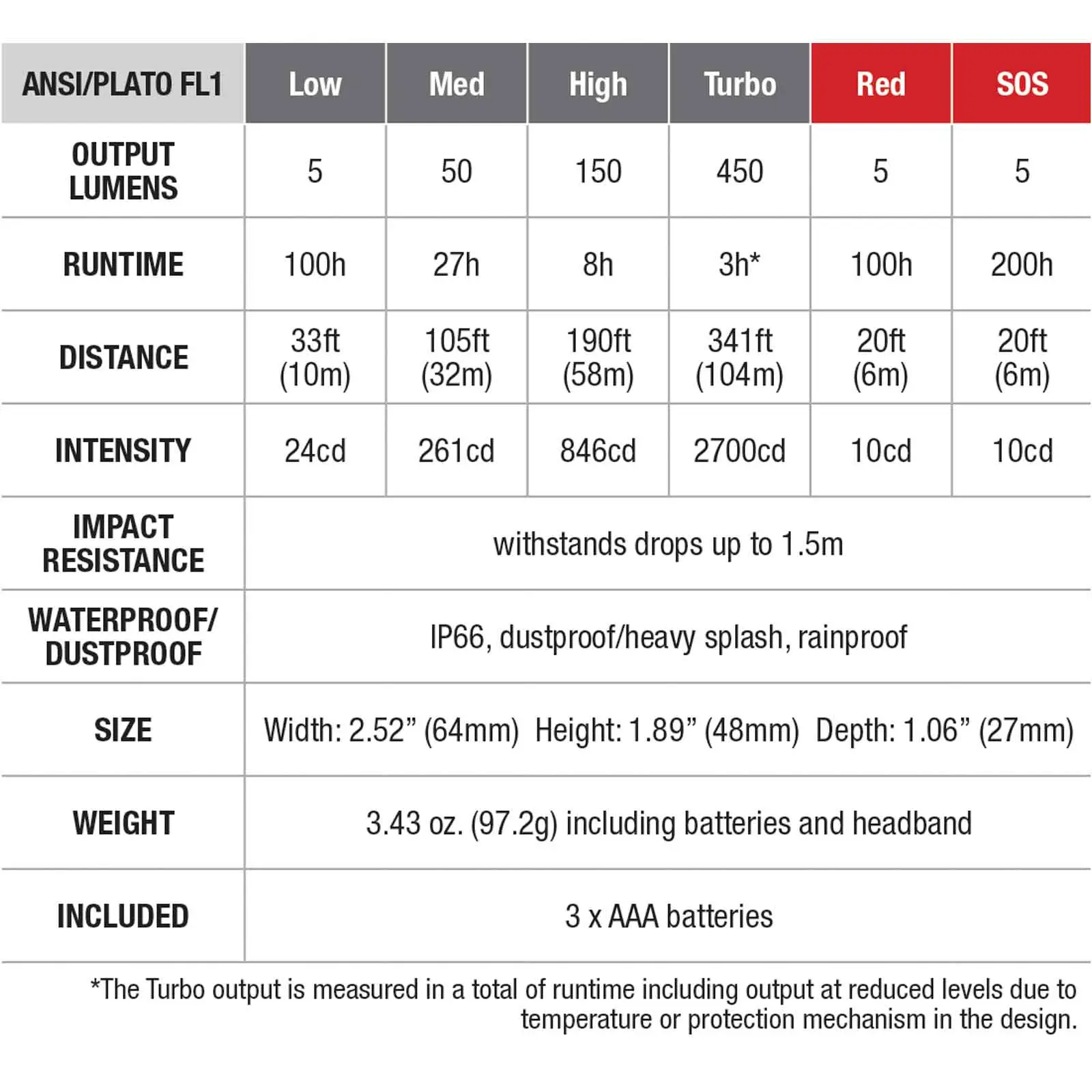 Product image 15